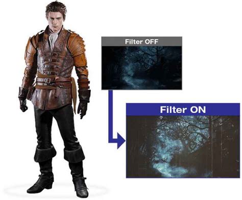 Resident Evil 4 Remake: Every Alternate Costume For Leon